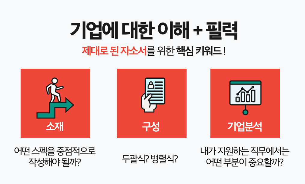 자소서첨삭대필 컨설팅 서비스 소개 7 자소서자료 생산직 자기소개서첨삭대필 자소서첨삭대필 컨설팅 서비스 소개