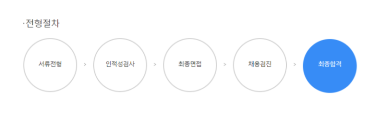 thumbnail 1769572649782 생산직 자기소개서첨삭대필 생산직 자기소개서첨삭